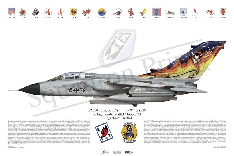 PA200 Tornado IDS