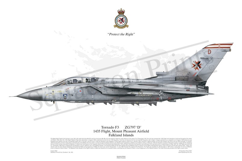 Tornado F3 Tornado F3