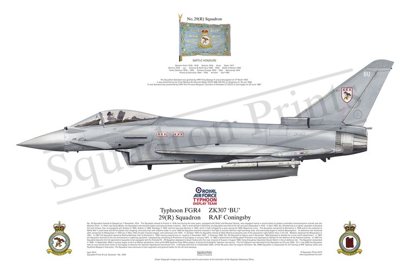 RAF Typhoon Display 2013
