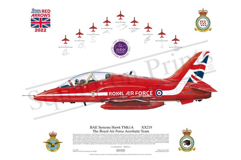The 2022 Red Arrows hand signed Squadron Print