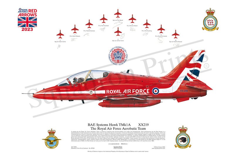 The 2023 Red Arrows hand signed Squadron Print